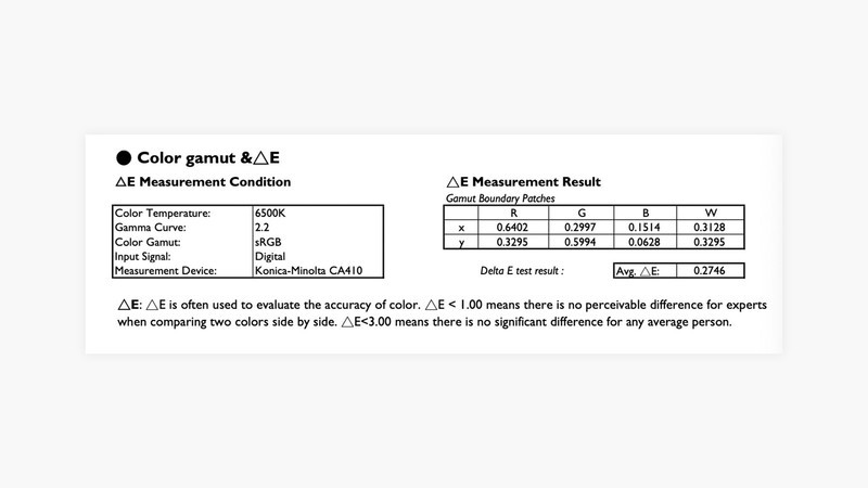 明基PD3205UA显示器：兼顾健康和设计生产力