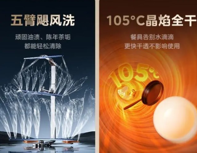 新年有哪些值得入手的好物？十款热门款式大分享