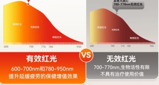 看书落地灯哪个牌子好一点？2025十大经典护眼落地灯品牌排行榜推荐
