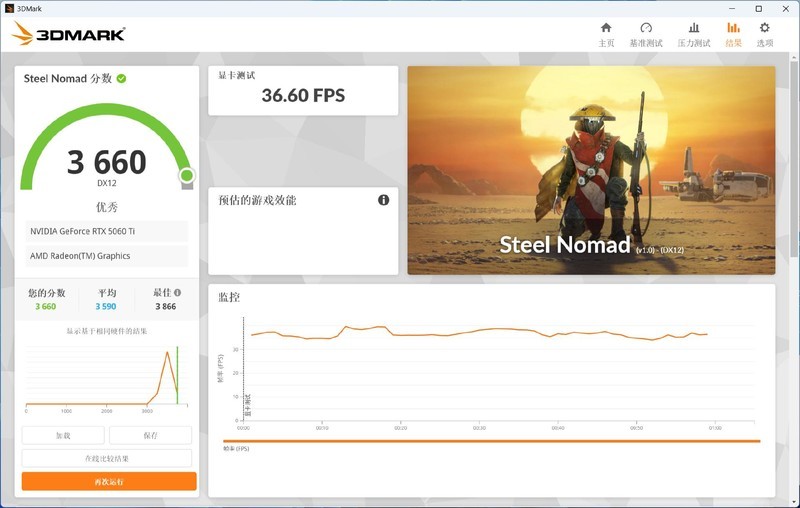 8GB显存到底够不够用？索泰RTX 5060 Ti 8GB XGAMING OC告诉你答案
