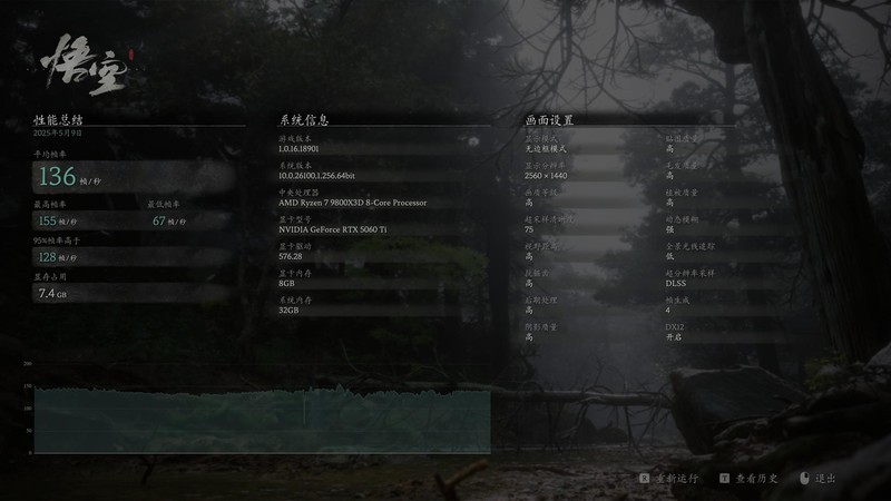 8GB显存到底够不够用？索泰RTX 5060 Ti 8GB XGAMING OC告诉你答案