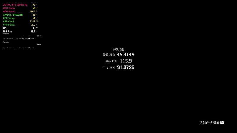 8GB显存到底够不够用？索泰RTX 5060 Ti 8GB XGAMING OC告诉你答案