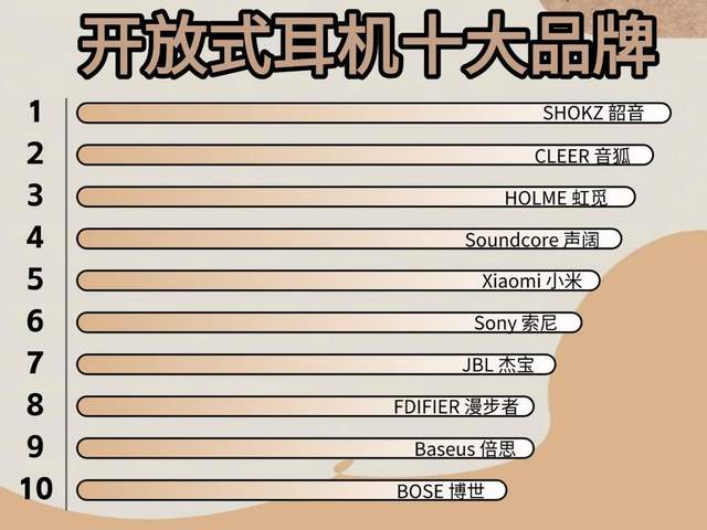 什么是开放式耳机？开放式耳机有哪些品牌值得推荐？