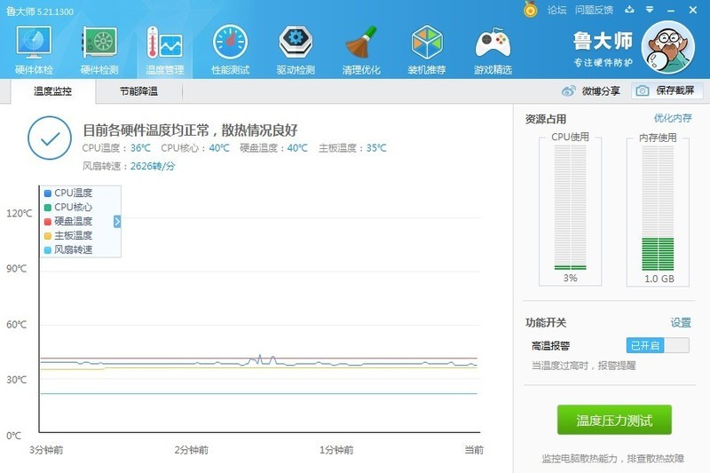 购买一分四风扇集线器的原因现公布，暂无好友猜中原因！
