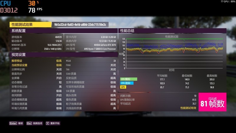 双11大件评测——甜妹系设计的RTX3070花嫁，沉浸式享受高清高帧大作