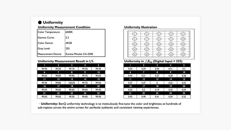 明基PD3205UA显示器：兼顾健康和设计生产力