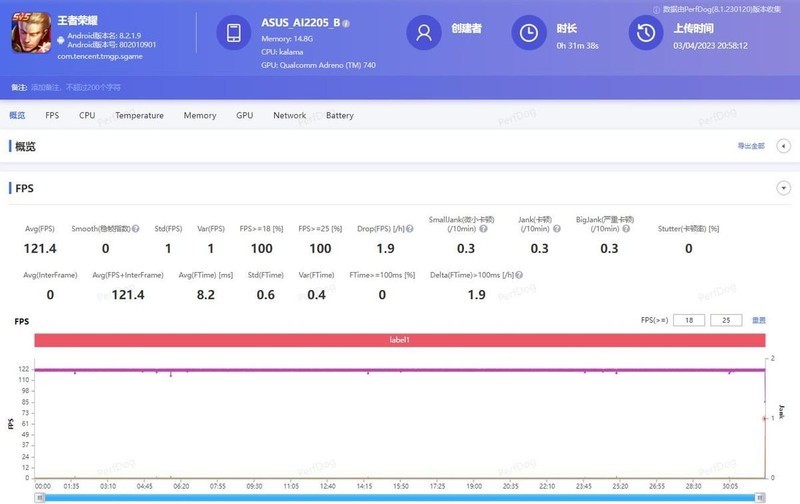 电竞手游新标杆，性能释放天花板，腾讯ROG游戏手机 7 Pro深度评测
