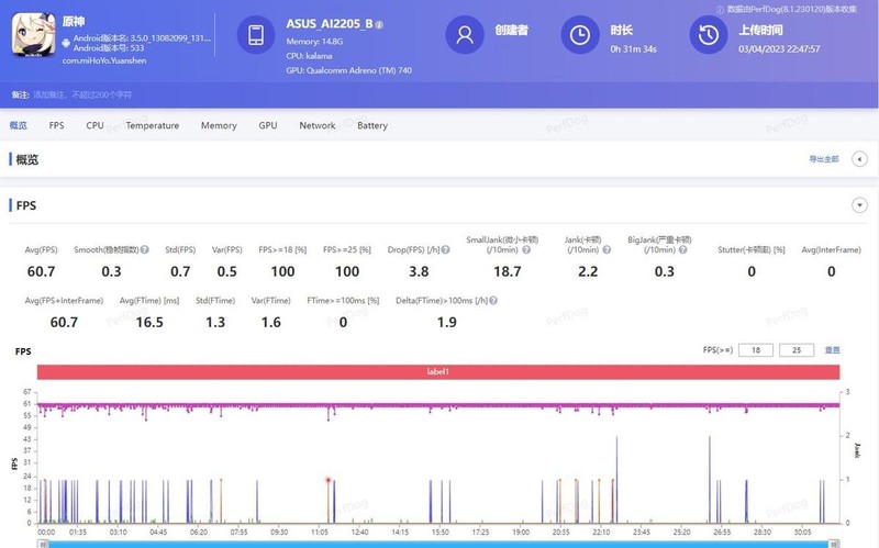 电竞手游新标杆，性能释放天花板，腾讯ROG游戏手机 7 Pro深度评测