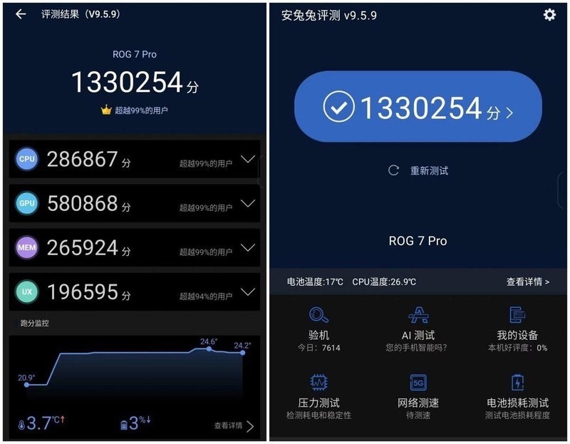 电竞手游新标杆，性能释放天花板，腾讯ROG游戏手机 7 Pro深度评测