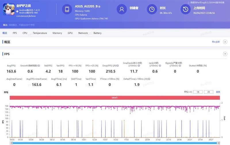 电竞手游新标杆，性能释放天花板，腾讯ROG游戏手机 7 Pro深度评测