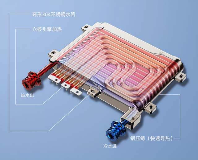 高颜值更安全健康，奥特朗（otlan）F15H-Z70C即热式电热水器体验