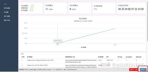 精准操作、轻松上手！冰河KS0配置使用说明书详细教程