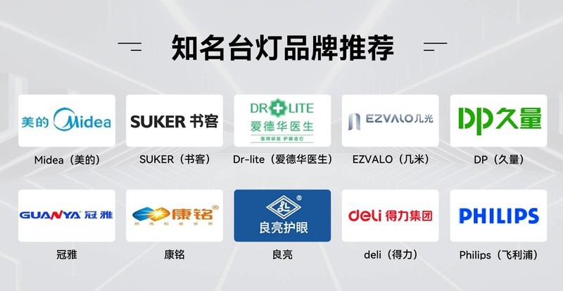 学生护眼台灯哪个品牌好？家长必看台灯怎么选对眼睛好