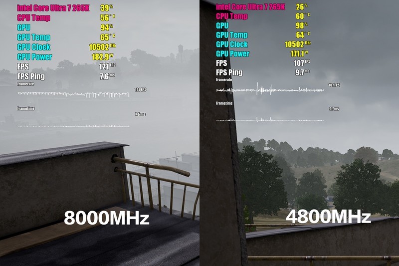 C28低时序，超频能力出乎想象！金邦巨蟹系列DDR5马甲内存条评测