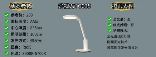 护眼台灯什么牌子性价比高？在线横评书客、小米、好视力护眼台灯