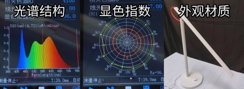 护眼台灯什么牌子性价比高？在线横评书客、小米、好视力护眼台灯
