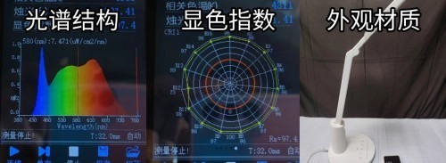 护眼台灯什么牌子性价比高？在线横评书客、小米、好视力护眼台灯