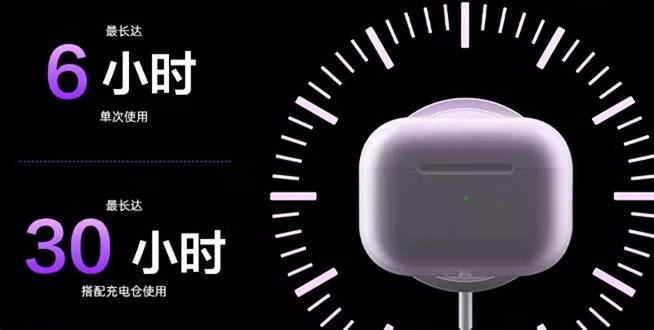 学生党蓝牙耳机品牌推荐、100元蓝牙耳机推荐高性价比