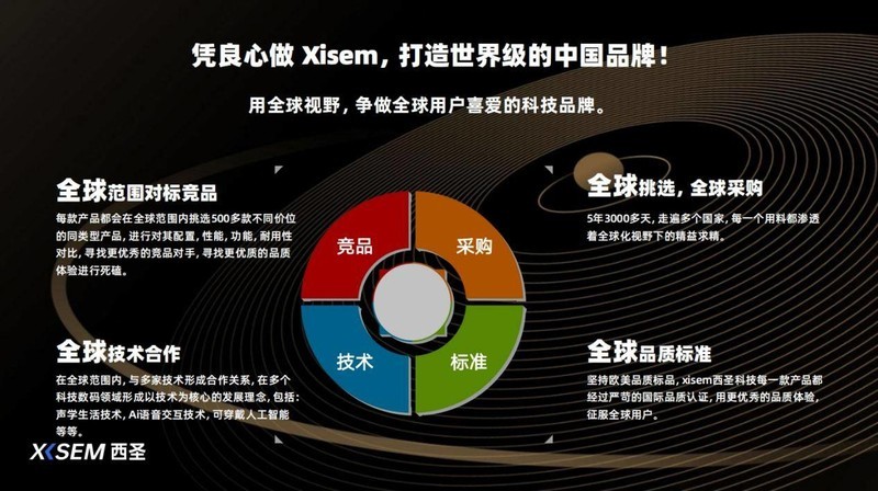 学生党蓝牙耳机品牌推荐、100元蓝牙耳机推荐高性价比