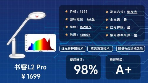 教室护眼灯品牌排行榜分享：全干货深扒小学生用什么样的台灯护眼