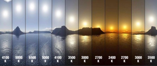 教室护眼灯品牌排行榜分享：全干货深扒小学生用什么样的台灯护眼