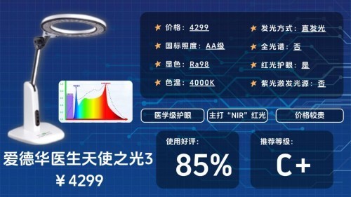 教室护眼灯品牌排行榜分享：全干货深扒小学生用什么样的台灯护眼