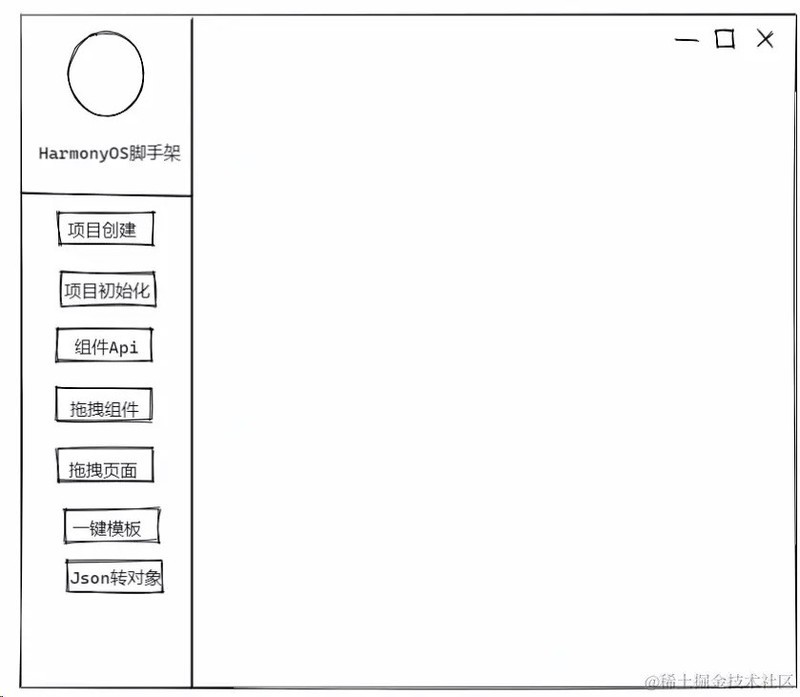 HarmonyOS开发：UI开展前的阶段总结