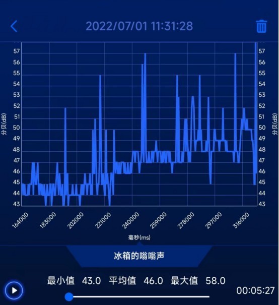 目前比较适合装机的显卡，盈通RX6650XT游戏高手碾压1080P游戏大作