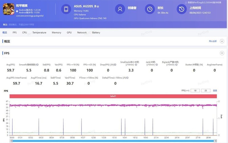 电竞手游新标杆，性能释放天花板，腾讯ROG游戏手机 7 Pro深度评测