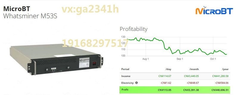 MicroBT Whatsminer M53S，神马M53S