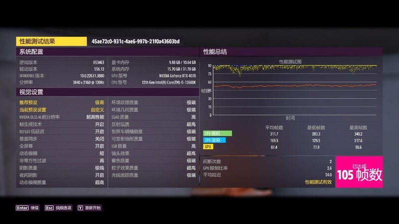“细狗”但是高颜值高性能！12600K+4070+闪鳞L300打造桌面小钢炮