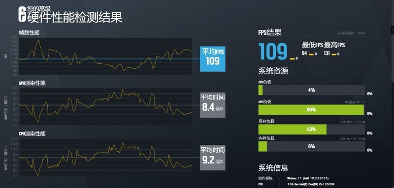 “细狗”但是高颜值高性能！12600K+4070+闪鳞L300打造桌面小钢炮