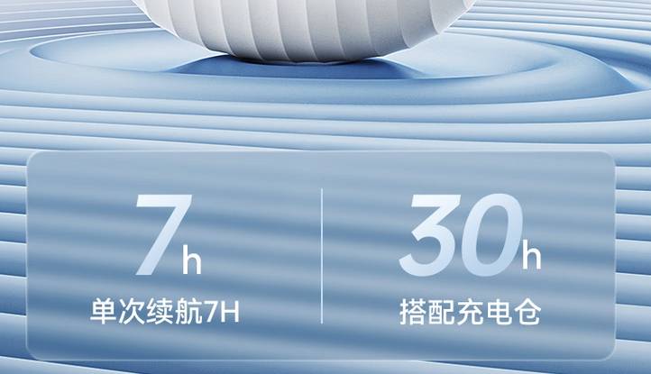 有哪些性价比超级高的蓝牙耳机？分享四款性价比很高的蓝牙耳机