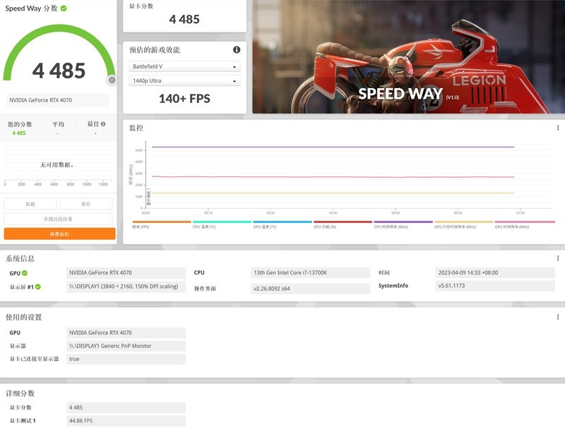 更薄更省电，万元以内整机预算新选择：耕升 RTX 4070 踏雪评测