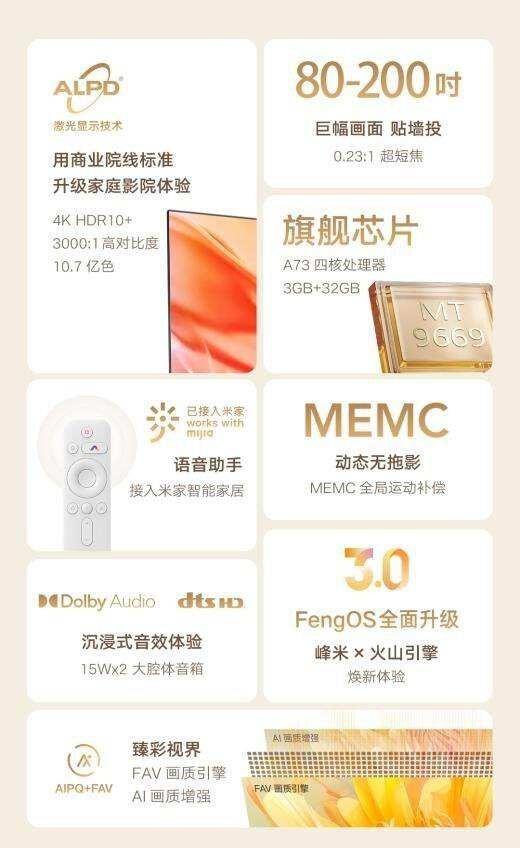 4K分辨率+400nit亮度，峰米C3成万元激光电视音画天花板