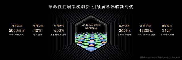 荣耀以AI赋能全产业链，荣耀Magic6系列新品及战略发布引领科技潮流