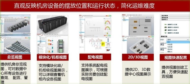 思腾云计算中心 | 5千平米超大空间，基础设施完善，提供裸金属GPU算力租赁业务