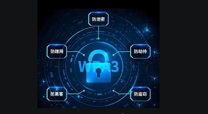 手机热点OUT！揭秘随身WiFi如何成为网络顶流？随身WiFi哪个牌子网速好？