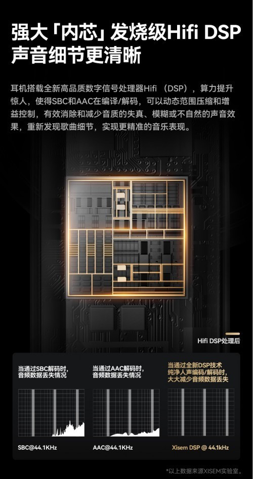 西圣Olite2开放式耳机正式上线，多项硬核满配刷新行业“百元性价比标准”！