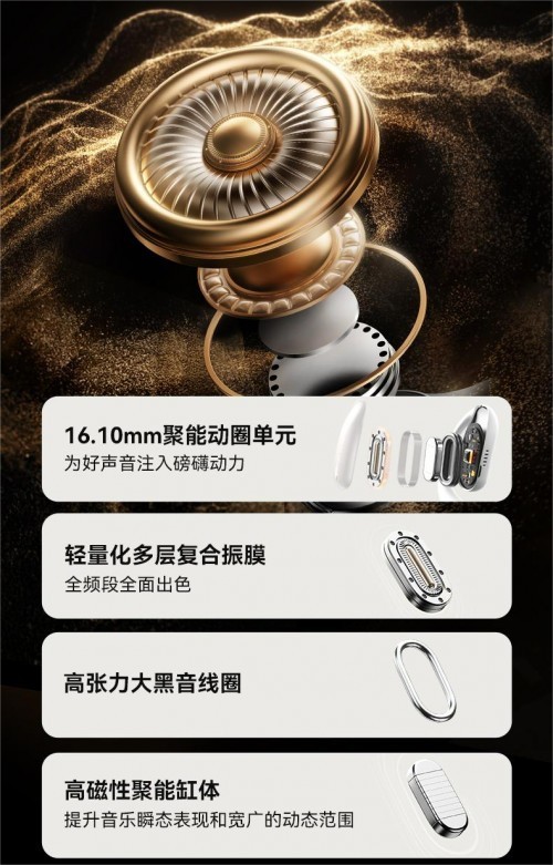 西圣Olite2开放式耳机正式上线，多项硬核满配刷新行业“百元性价比标准”！