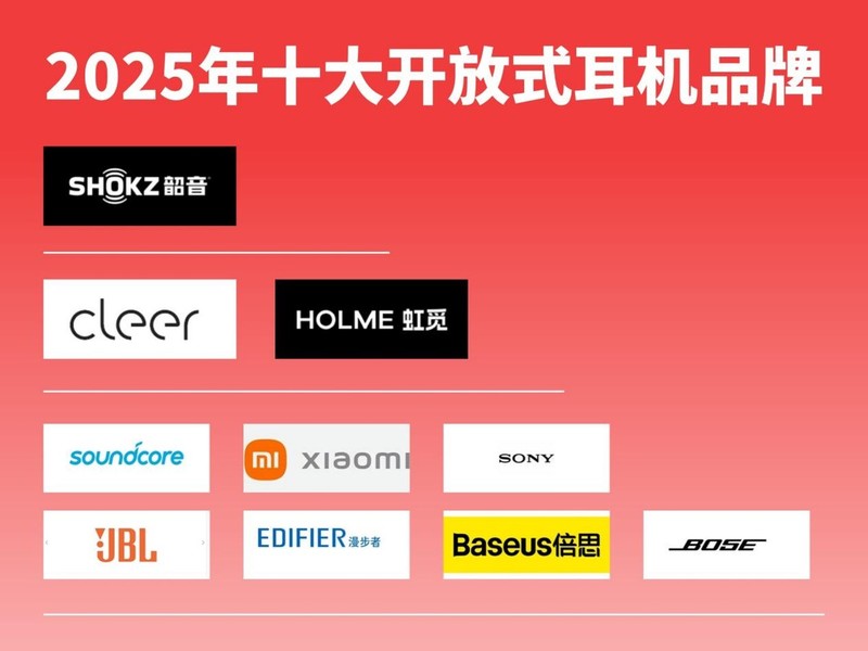 什么是开放式耳机？推荐哪个品牌？五款高性价比开放式耳机评测