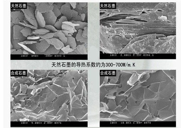 傲琪电子教你区分：人工合成石墨片与天然石墨片的差别