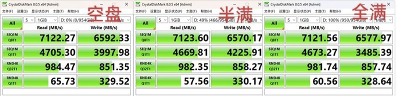 固态硬盘开始“弯道超车”？腾隐固态成618储存升级新选择