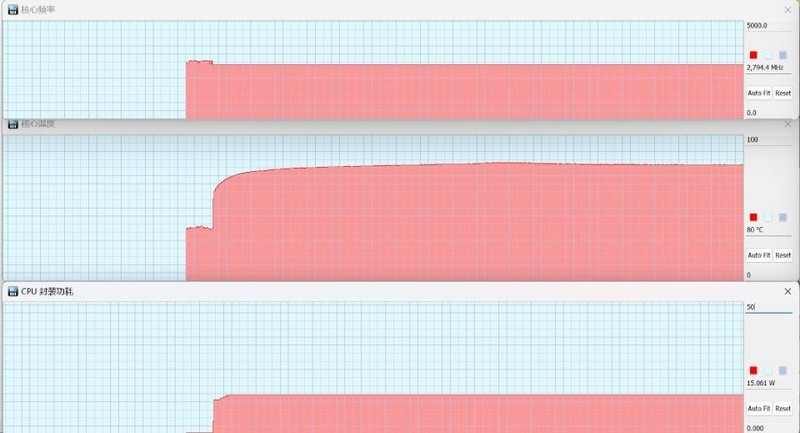 华南X99-8D4主板完爆线程撕裂者！垃圾佬的双路服务器！|华南金牌