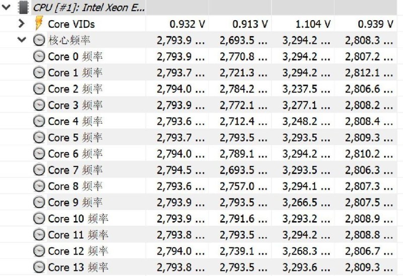 华南X99-8D4主板完爆线程撕裂者！垃圾佬的双路服务器！|华南金牌