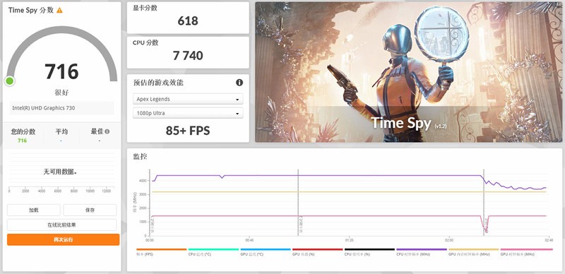 华南金牌H610M-I主板装机实测，板U千元内ITX主机