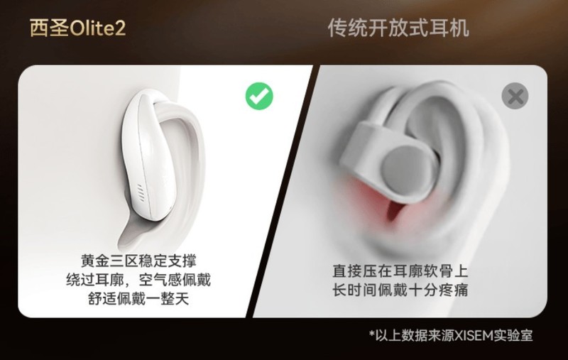 西圣Olite2正式发布：媲美千元耳机体验，199元真是卷疯了！