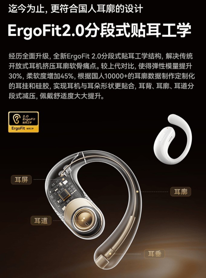 西圣Olite2正式发布：媲美千元耳机体验，199元真是卷疯了！