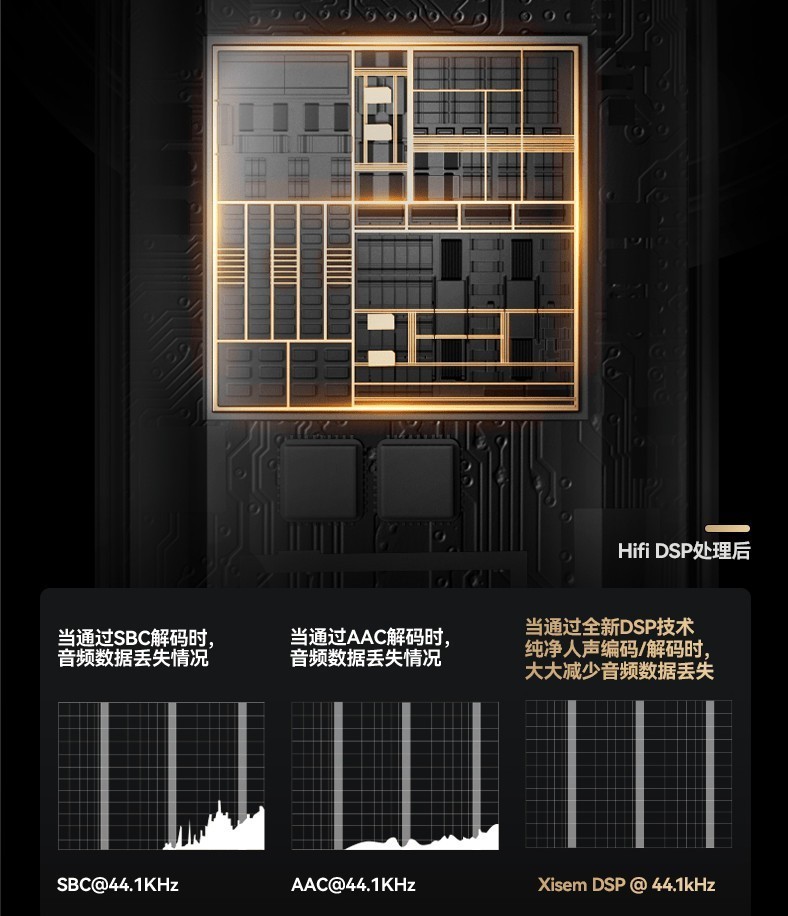 西圣Olite2正式发布：媲美千元耳机体验，199元真是卷疯了！