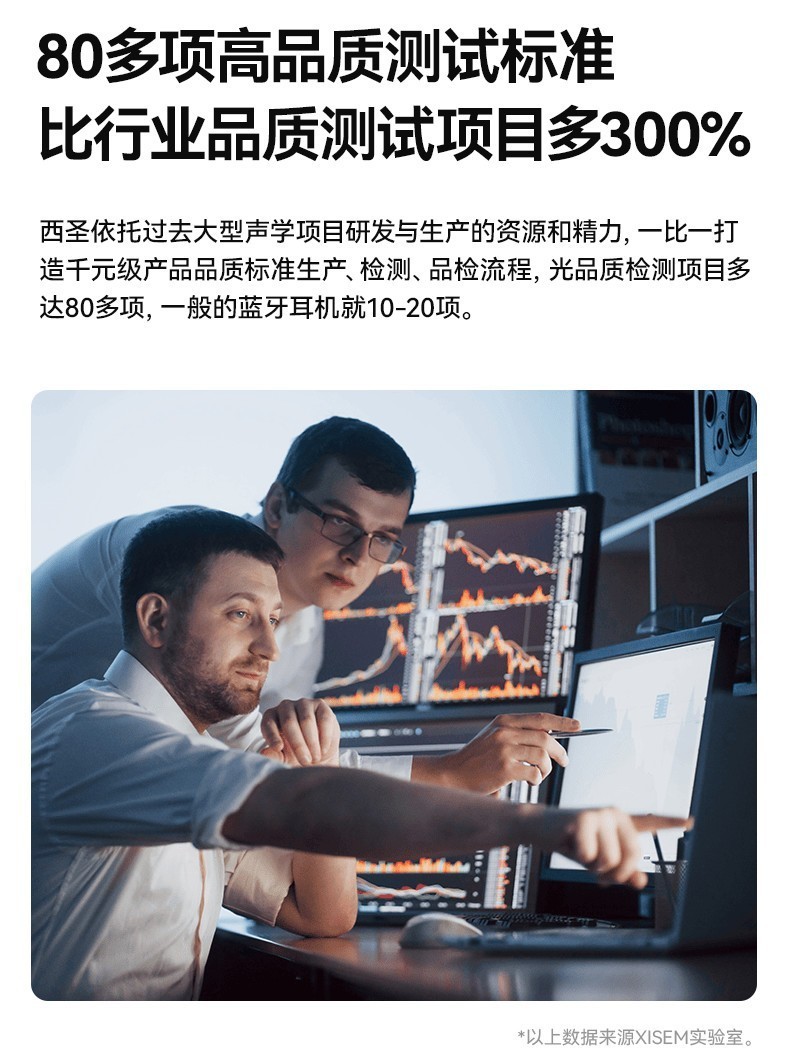 西圣Olite2正式发布：媲美千元耳机体验，199元真是卷疯了！